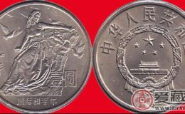 国际和平年纪念币最新市场行情