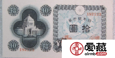 银行券和纸币的联系大过区别