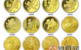 贵金属纪念币的市场价值