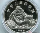1988年龙年银币收藏价值分析