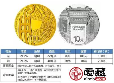 聚焦G20，20余个纪念币项目竟然都与它有关G20纪念币