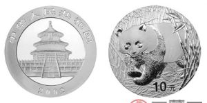 2002年1公斤熊猫银币收藏分析