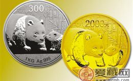 不断变少的熊猫金银币