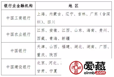 孙中山纪念币，简约而不简单