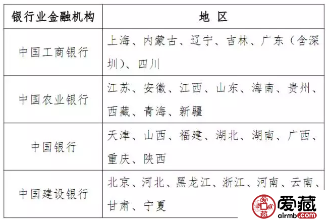 孙中山纪念币，简约而不简单
