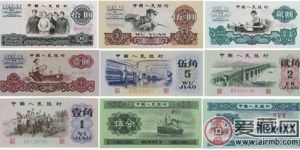 第三套人民幣價格走勢分析