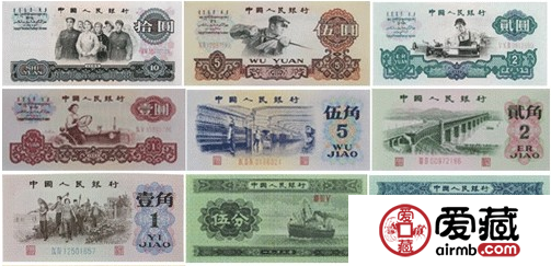 第三套人民幣價格走勢分析