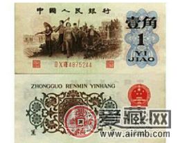 币王背绿1角价格