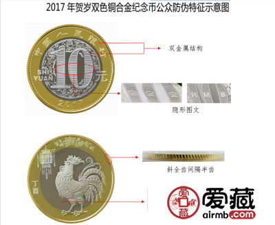 纪念币真没希望了吗？