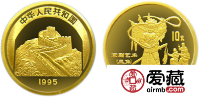 中国传统文化金币适合长期持有