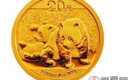 2010版熊猫金币价格
