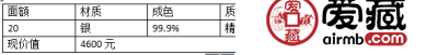 麦积山石窟2盎司银币