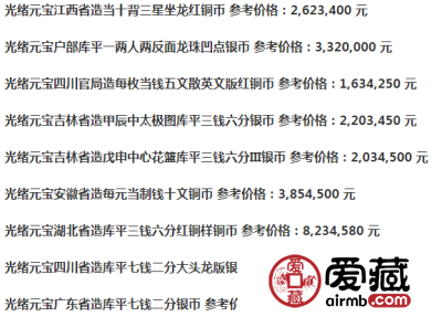 铜钱价格表及价格判断方法