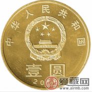和字書(shū)法(二組)紀(jì)念幣最新市場(chǎng)價(jià)值