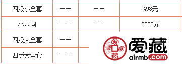 第四套人民币收藏册最新价格分享