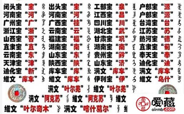 乾隆通宝距今多少年？乾隆通宝怎么鉴别真伪？分为哪几个局？文内