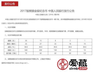 2017年熊猫金币套57克金币分别发行量及简介