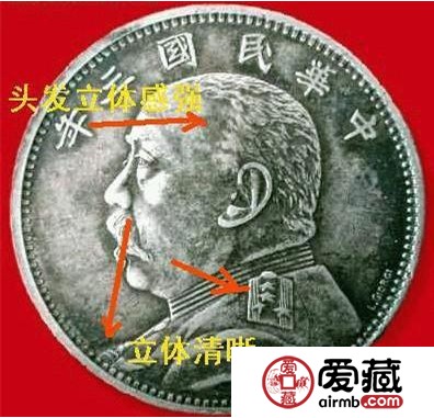民国三年袁大头签字版图片及价格