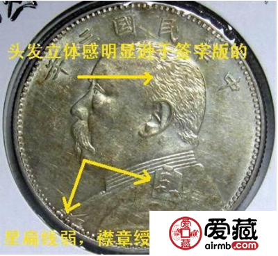 民国三年袁大头签字版图片及价格