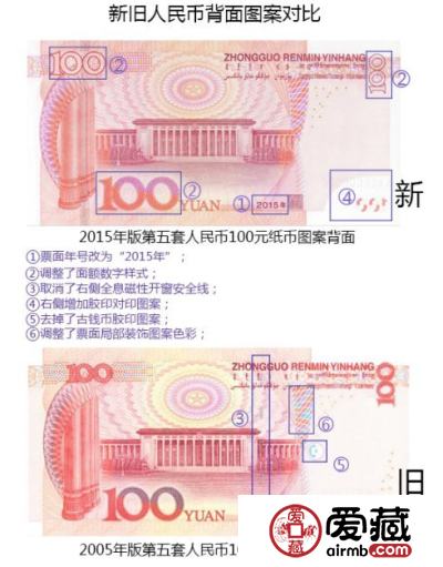 为什么每隔几年人民币就要发行新版