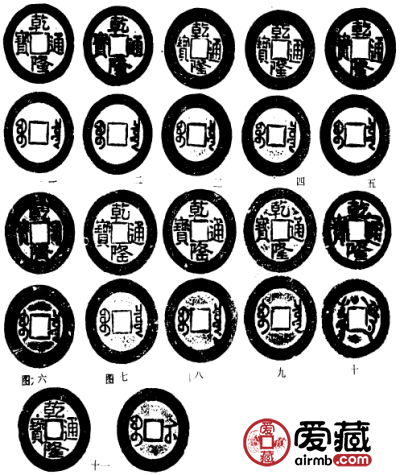 乾隆通宝大样钱版式
