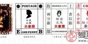 中國歷史上的第一套自己設計印制郵票