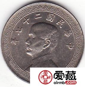孙像古布镍币 20分