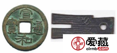 古币价格受哪些因素影响