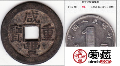 咸丰重宝 当十 宝泉 小样