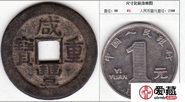 咸丰重宝 当十 宝泉 小样