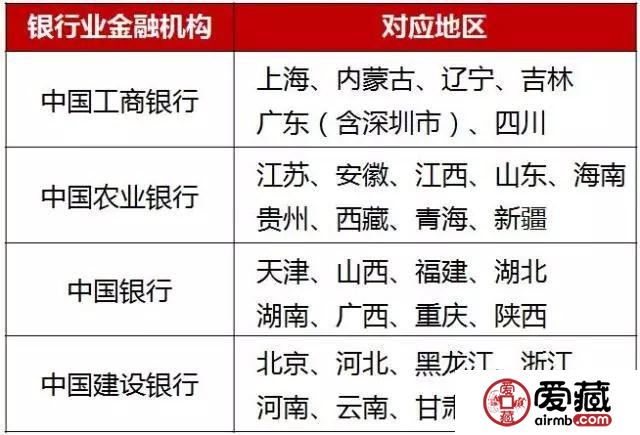 建軍幣首批預(yù)約最后一天，銀行還剩多少呢？