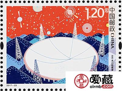 《科技创新》纪念邮票发行预告