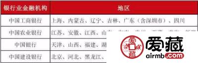 建军币变身全彩包装，来一睹为快！