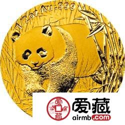 熊猫金币这些图案和工艺的变化 你留意了吗