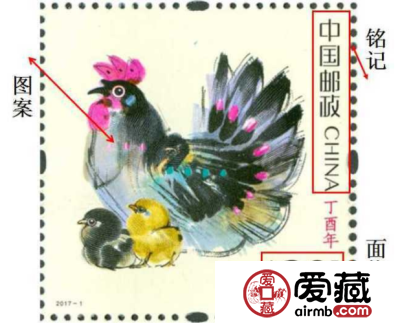 细说邮票的组成部分