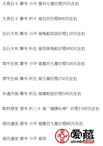 花钱价格及其收藏价值介绍