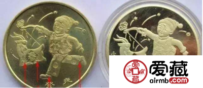 第一轮生肖纪念币鉴别知识