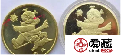 第一轮生肖纪念币鉴别知识