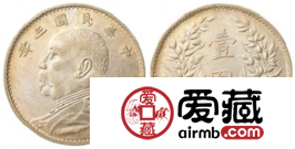 袁大头值多少钱 这跟版别有很大关系