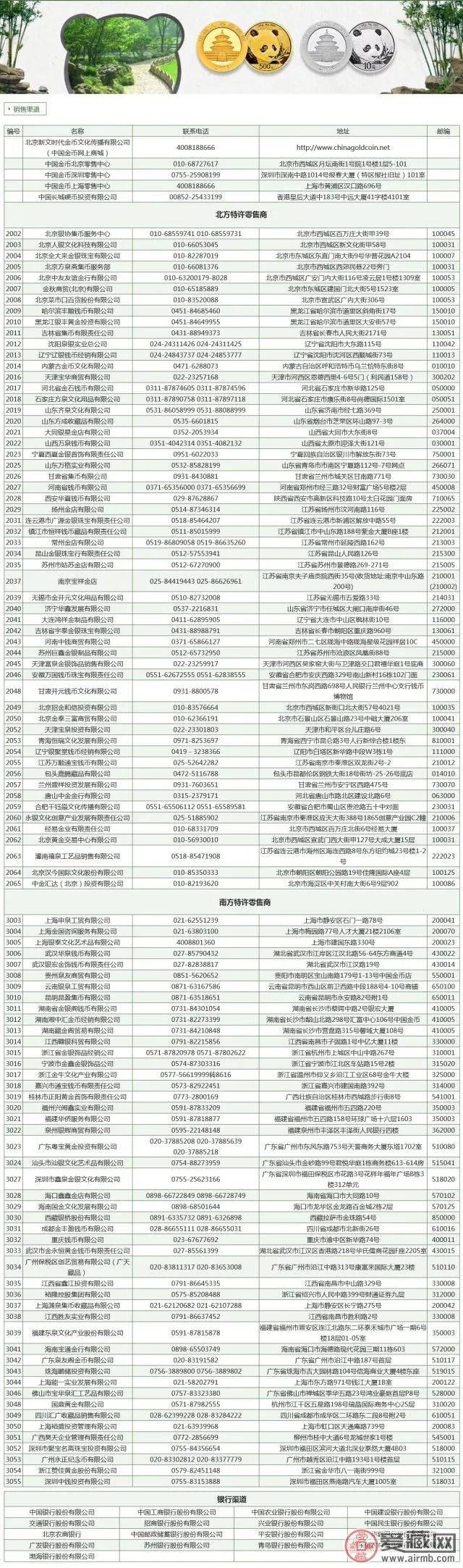 2018熊猫币今日发行及销售渠道公布,爱藏开启首发评级