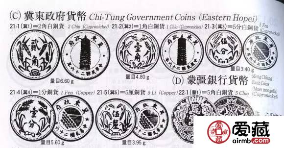 镍币收藏资料分享，喜欢的赶紧收藏