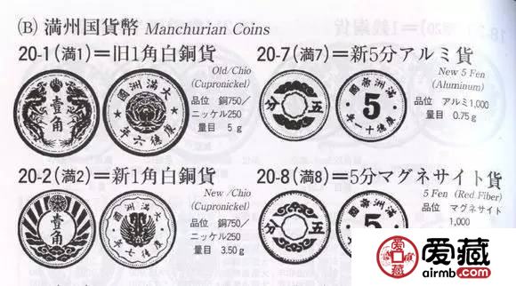 镍币收藏资料分享，喜欢的赶紧收藏