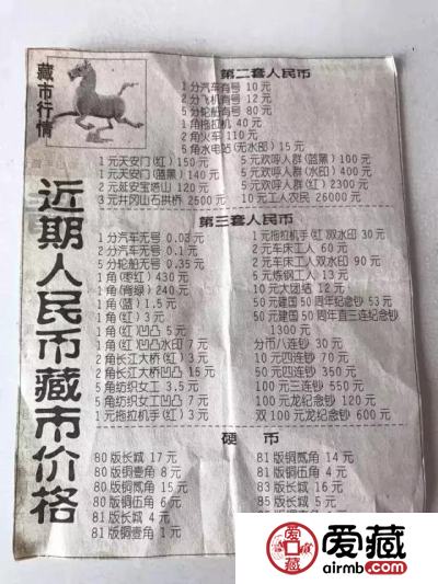 16年前的钱币价格是怎样的？
