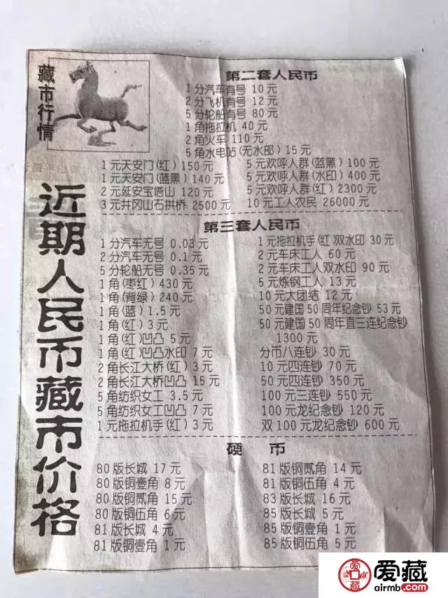 16年前的錢幣價(jià)格是怎樣的？