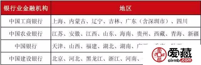 建軍幣預(yù)約最后一天！明天開(kāi)始兌換啦！
