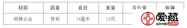 奧地利發(fā)行多彩生物系列——翠鳥夜光銅鎳合金幣