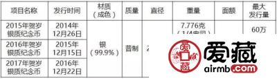 hi，大家好！我们是福字币家族！