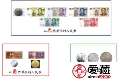 人民币单位是“元”，为啥我们却说“一块”
