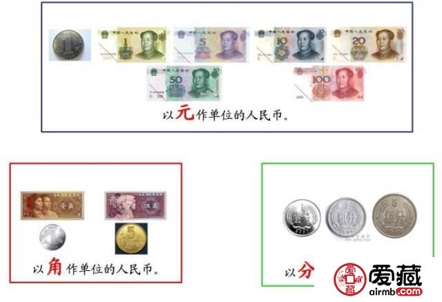 人民币单位是“元”，为啥我们却说“一块”