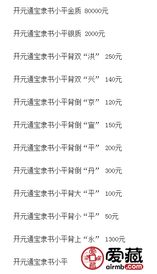 开元通宝价格表 带你了解它的收藏价值